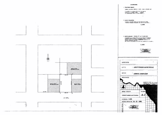 (For Sale) Land Plot || Athens Center/Athens - 216 Sq.m, 220.000€ 