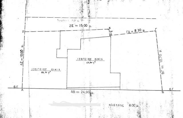 (For Sale) Land Plot || Athens Center/Athens - 250 Sq.m, 370.000€ 